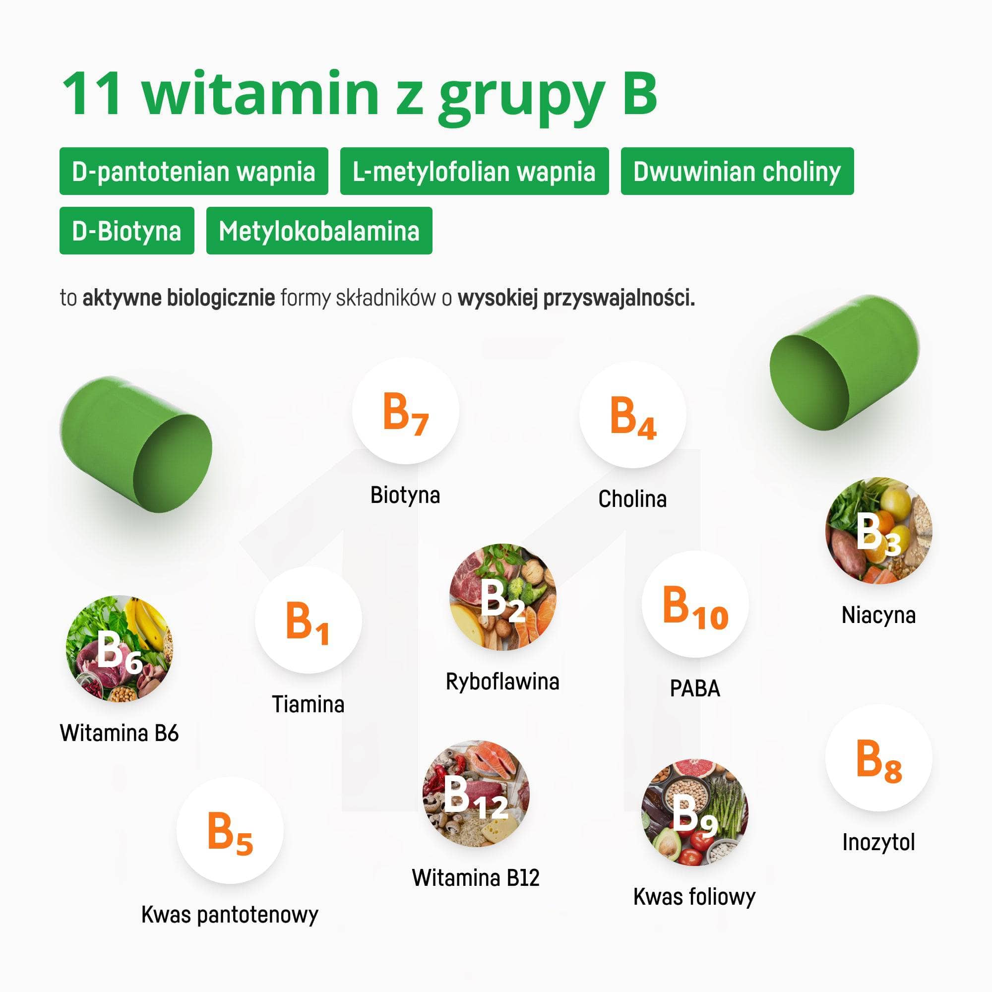 11 witamin Zaraz będę!grupy B