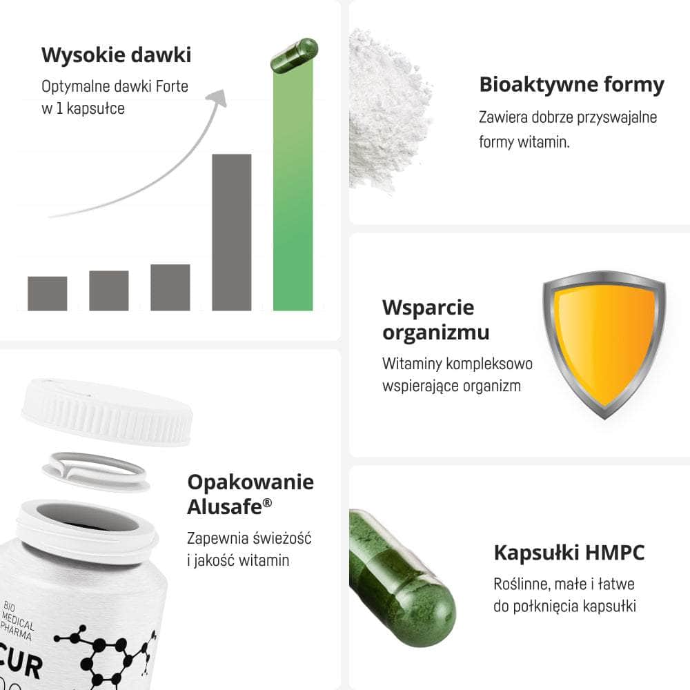 11 witamin z grupy B. Wsparcie układu nerwowego – B-Complex