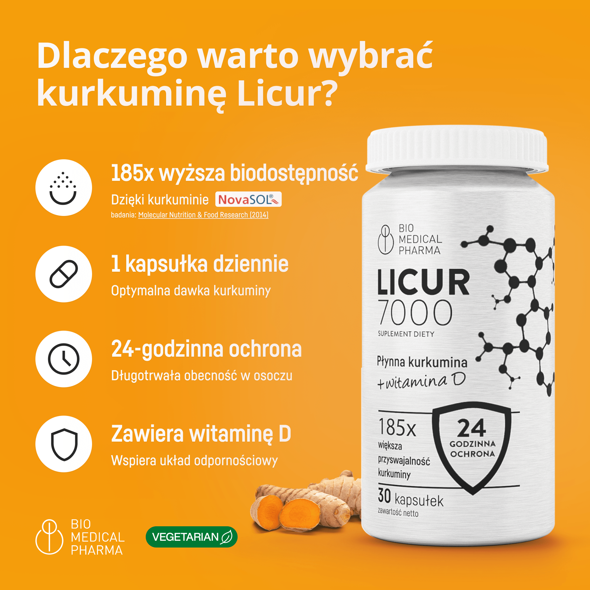 Licur 7000 z wit. D3 - cechy preparatu