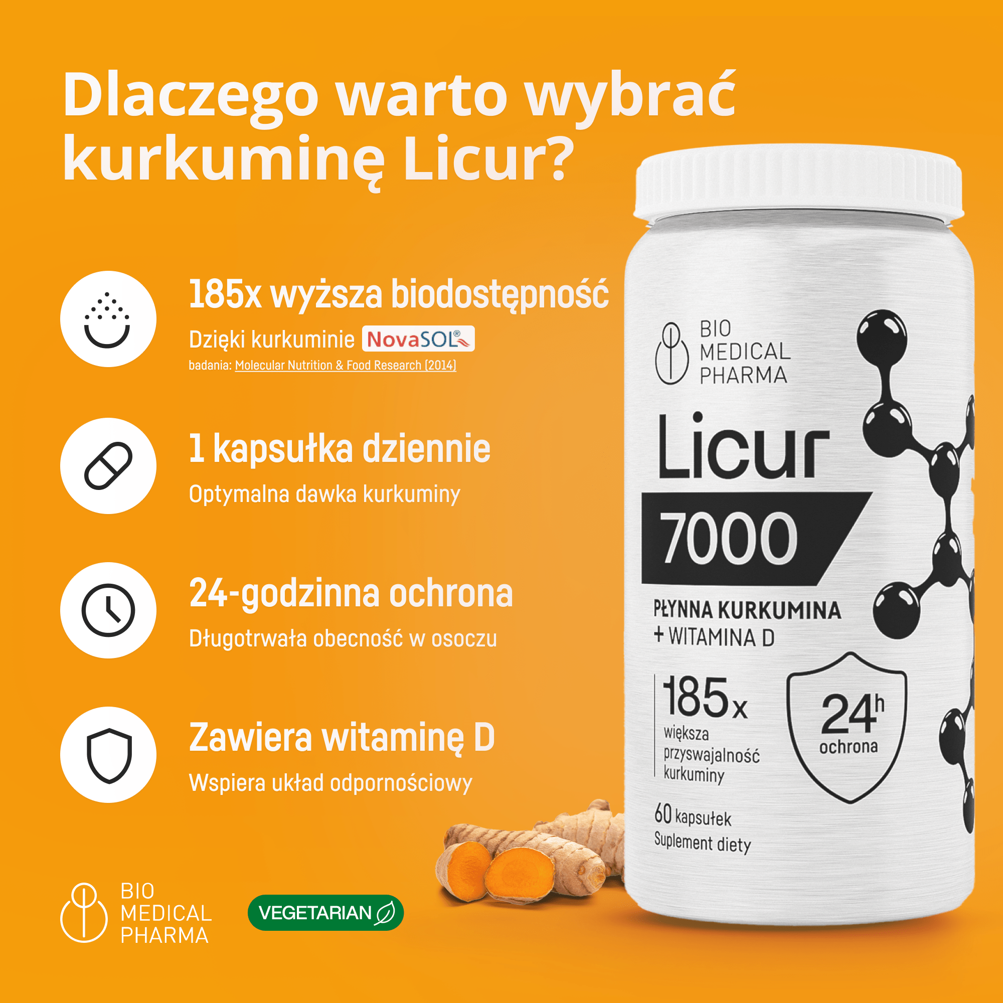 Suplement Licur 7000 Kurkumina z witaminą D3 - cechy produktu