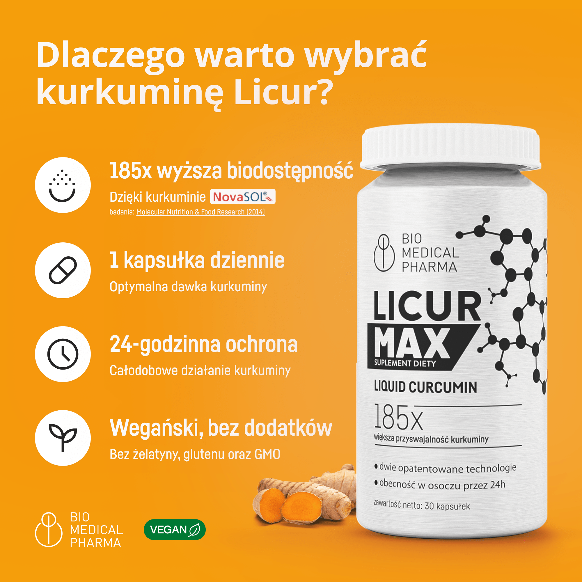 Płynna kurkumina w kapsułkach Licur Max - cechy produktu