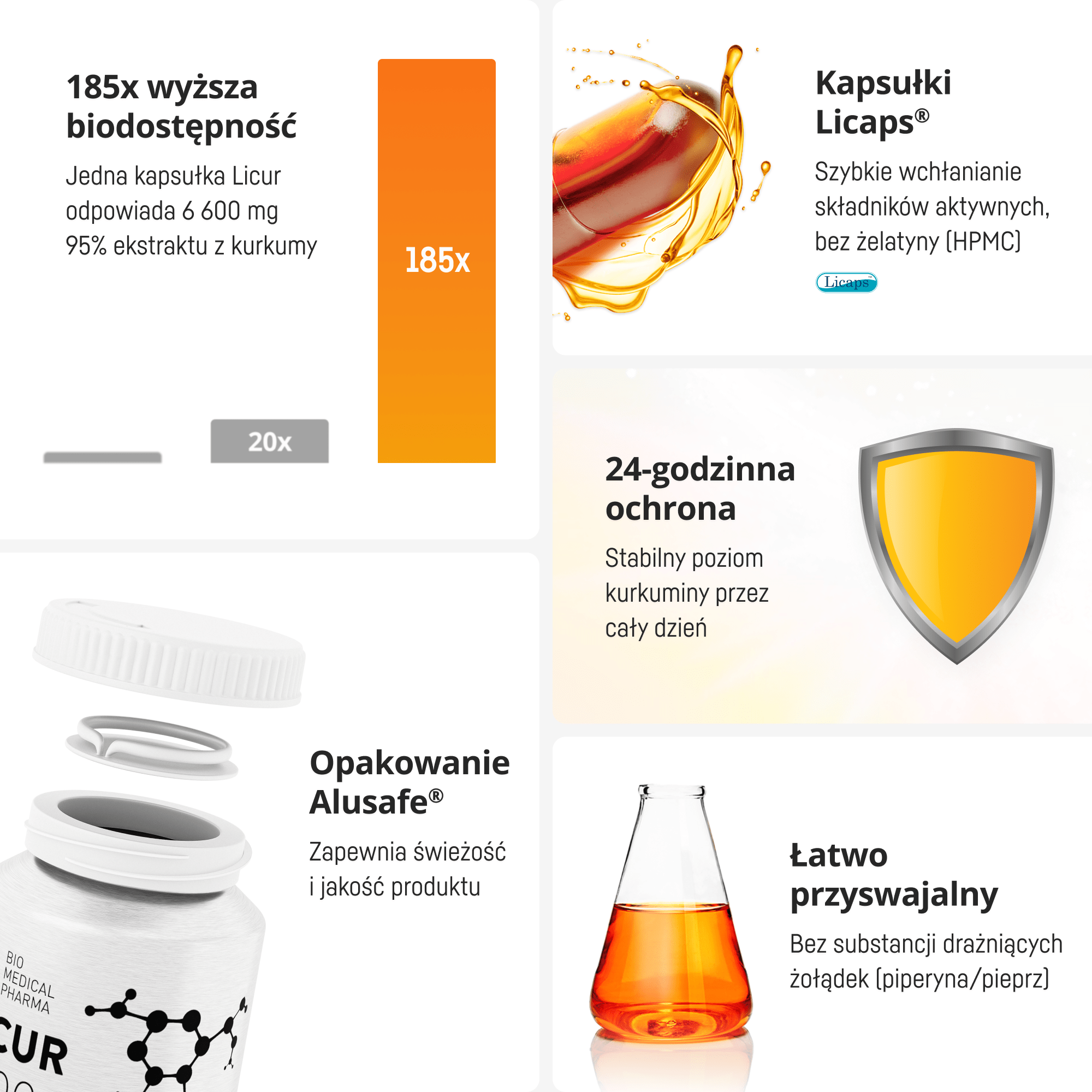 Zalety suplementu Licur Max 30 kaps.